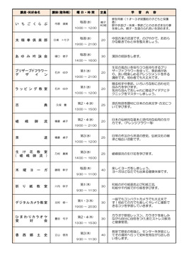 uEDW(2/4)
