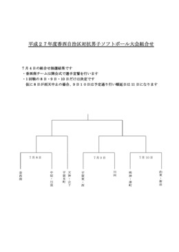tg{[v_2