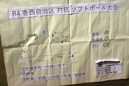 大会の結果が確認できます(ホームページ委員会撮影) 大会の結果が確認できます